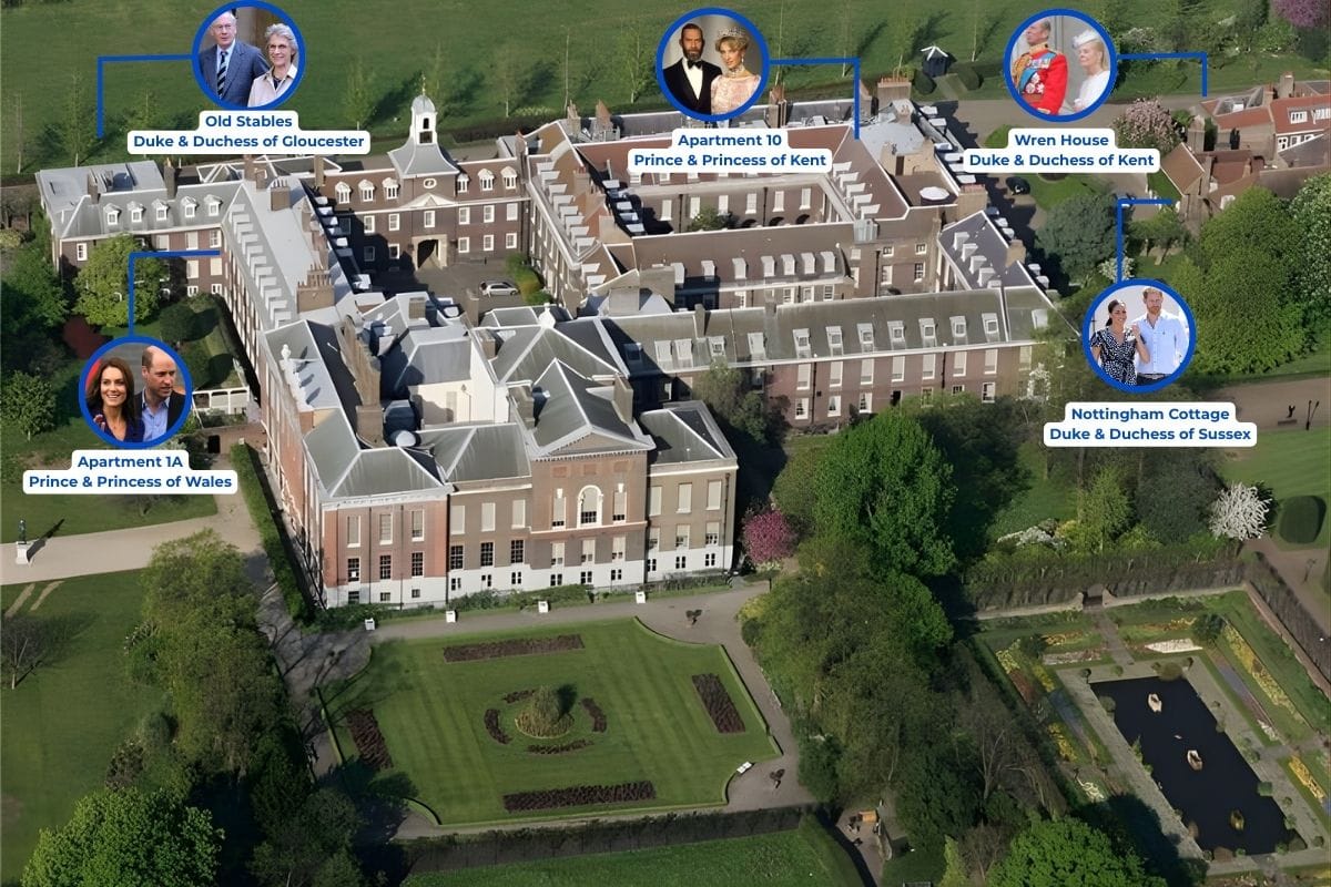 Who Lives In Kensington Palace Now