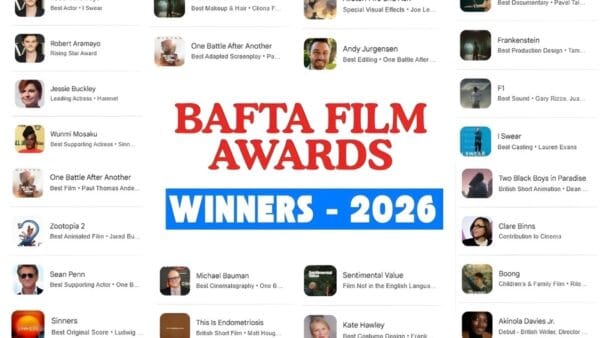 The Reality of The Baftas 2026 Winners List Breakdown